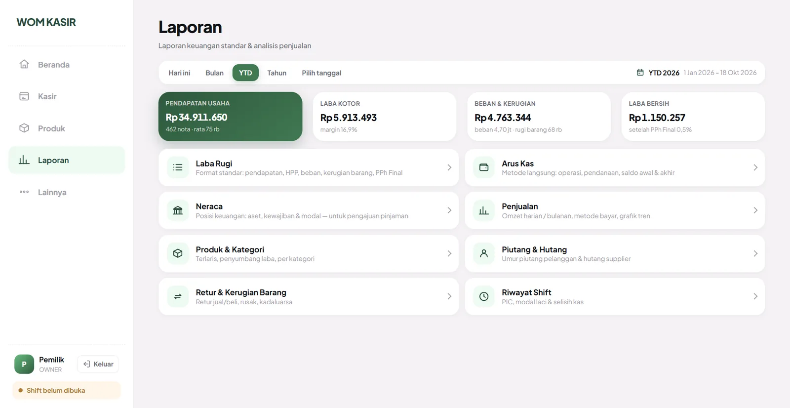 Laporan standar & analisa penjualan