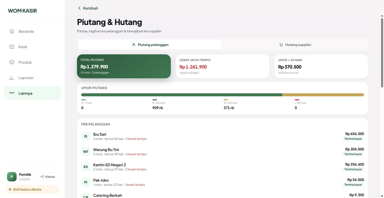 Tagihan pelanggan & hutang supplier